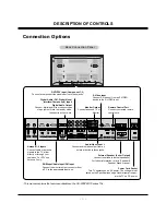 Предварительный просмотр 5 страницы LG DU-42PZ60 Service Manual