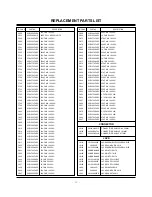 Предварительный просмотр 23 страницы LG DU-42PZ60 Service Manual