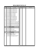 Предварительный просмотр 25 страницы LG DU-42PZ60 Service Manual