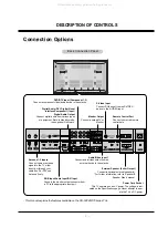 Preview for 5 page of LG DU-42PZ60H Service Manual