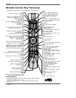 Preview for 10 page of LG DU-50PY10 Owner'S Manual