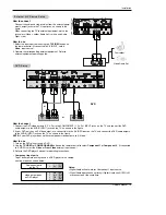 Preview for 15 page of LG DU-50PY10 Owner'S Manual