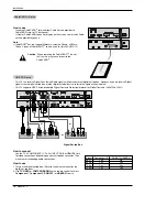 Preview for 16 page of LG DU-50PY10 Owner'S Manual