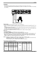 Preview for 17 page of LG DU-50PY10 Owner'S Manual