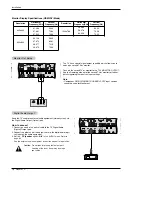 Preview for 18 page of LG DU-50PY10 Owner'S Manual