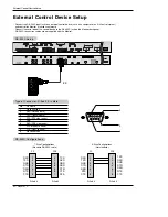 Preview for 80 page of LG DU-50PY10 Owner'S Manual