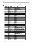 Preview for 86 page of LG DU-50PY10 Owner'S Manual