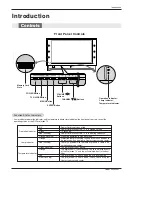 Preview for 7 page of LG DU-52SX4D-UB Owner'S Manual