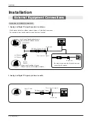 Preview for 10 page of LG DU-52SX4D-UB Owner'S Manual