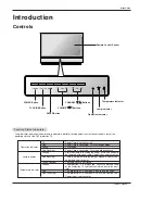 Предварительный просмотр 7 страницы LG DU-52SZ51D Owner'S Manual