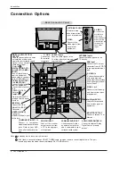 Предварительный просмотр 8 страницы LG DU-52SZ51D Owner'S Manual