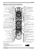 Предварительный просмотр 9 страницы LG DU-52SZ51D Owner'S Manual