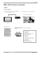 Предварительный просмотр 30 страницы LG DU-52SZ51D Owner'S Manual