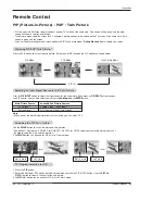 Предварительный просмотр 68 страницы LG DU-52SZ51D Owner'S Manual