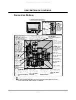 Preview for 6 page of LG DU-52SZ51D Service Manual