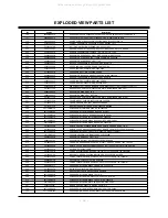 Preview for 33 page of LG DU-52SZ51D Service Manual