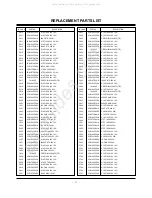 Preview for 41 page of LG DU-52SZ51D Service Manual