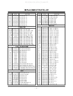 Preview for 45 page of LG DU-52SZ51D Service Manual