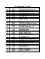 Preview for 33 page of LG DU-52SZ61D Service Manual