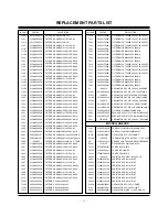 Preview for 47 page of LG DU-52SZ61D Service Manual