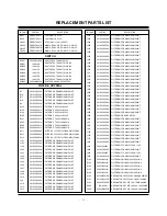 Предварительный просмотр 22 страницы LG DU42PX12X -  - 42" Plasma TV Service Manual