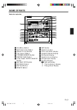 Предварительный просмотр 3 страницы LG Duct series Operating Manual