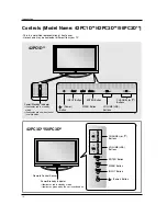 Предварительный просмотр 10 страницы LG DV-340 - MULTI REGION DVD PLAYER FREE Owner'S Manual