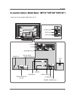 Предварительный просмотр 11 страницы LG DV-340 - MULTI REGION DVD PLAYER FREE Owner'S Manual