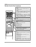 Предварительный просмотр 12 страницы LG DV-340 - MULTI REGION DVD PLAYER FREE Owner'S Manual