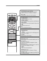 Предварительный просмотр 13 страницы LG DV-340 - MULTI REGION DVD PLAYER FREE Owner'S Manual