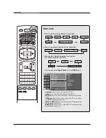 Предварительный просмотр 14 страницы LG DV-340 - MULTI REGION DVD PLAYER FREE Owner'S Manual