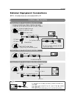 Предварительный просмотр 21 страницы LG DV-340 - MULTI REGION DVD PLAYER FREE Owner'S Manual