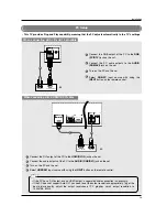 Предварительный просмотр 29 страницы LG DV-340 - MULTI REGION DVD PLAYER FREE Owner'S Manual