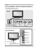 Предварительный просмотр 78 страницы LG DV-340 - MULTI REGION DVD PLAYER FREE Owner'S Manual