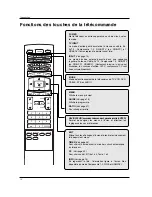 Предварительный просмотр 80 страницы LG DV-340 - MULTI REGION DVD PLAYER FREE Owner'S Manual