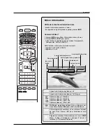 Предварительный просмотр 83 страницы LG DV-340 - MULTI REGION DVD PLAYER FREE Owner'S Manual