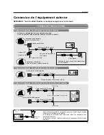 Предварительный просмотр 89 страницы LG DV-340 - MULTI REGION DVD PLAYER FREE Owner'S Manual