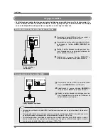 Предварительный просмотр 94 страницы LG DV-340 - MULTI REGION DVD PLAYER FREE Owner'S Manual