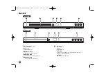 Preview for 6 page of LG DV-5450PM Manual