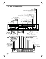 Preview for 6 page of LG DV1000 Owner'S Manual