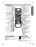 Предварительный просмотр 7 страницы LG DV1000 Owner'S Manual