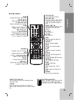 Preview for 7 page of LG DV130 Owner'S Manual