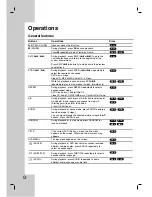 Preview for 14 page of LG DV130 Owner'S Manual