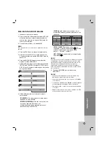 Предварительный просмотр 45 страницы LG DV246K-NM Owner'S Manual