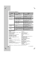 Предварительный просмотр 48 страницы LG DV246K-NM Owner'S Manual