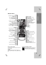 Preview for 7 page of LG DV246K Owner'S Manual