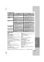 Preview for 23 page of LG DV246K Owner'S Manual