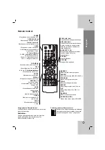 Preview for 30 page of LG DV246K Owner'S Manual