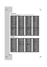 Preview for 45 page of LG DV246K Owner'S Manual