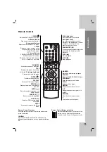 Preview for 7 page of LG DV257 Owner'S Manual